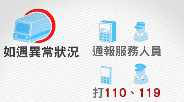 搭乘捷運旅客個人安全防護演練宣導影片