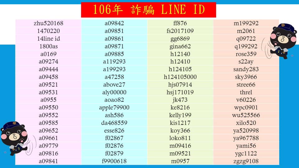 詐騙LINE ID（更新至03/03）