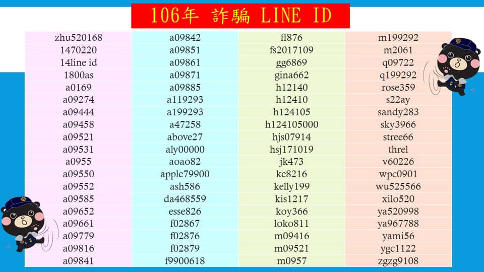 106年 LINE 詐騙 ID