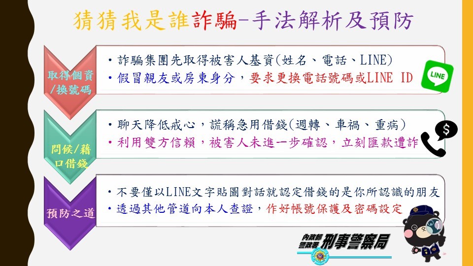 不只收房租還LINE來借款!? 假房東詐空6旬房客養老圖片