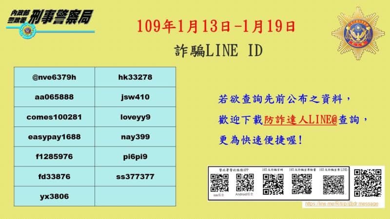 109年1月13日至1月19日統計之詐騙LINE ID