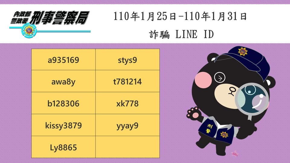 110年1月25日-110年1月31日 詐騙 LINE ID