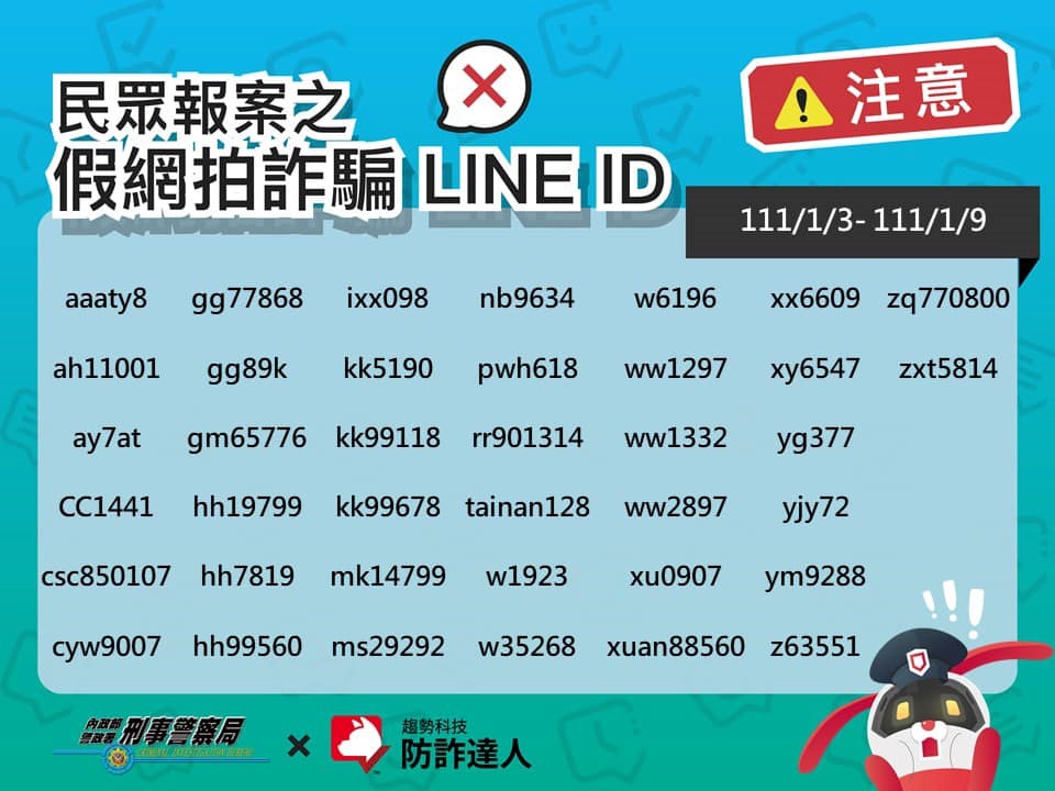 「千萬別加好友」的詐騙LINE ID